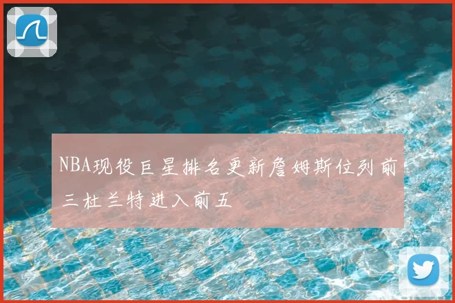 NBA现役巨星排名更新詹姆斯位列前三杜兰特进入前五